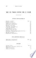 La Revue du siècle
