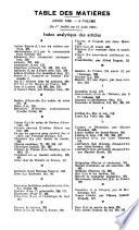 La Revue mondiale