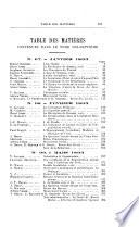 La revue socialiste