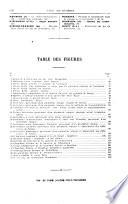 La Sucrerie indigène et coloniale