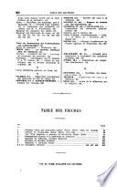 La sucrerie indigène et coloniale