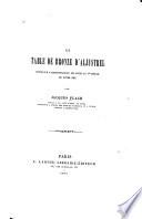 La table de bronze d'Aljustrel
