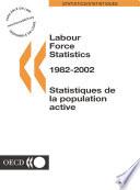 Labour Force Statistics 2003