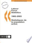 Labour Force Statistics 2004