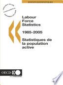Labour Force Statistics 2006