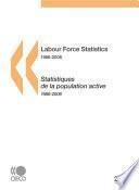 Labour Force Statistics 2007