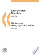 Labour Force Statistics 2010
