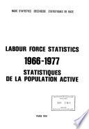Labour Force Statistics