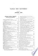 Le Bulletin de l'Art Ancien et Moderne