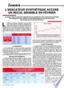 Le commerce du Levant