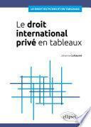 Le droit international privé en tableaux