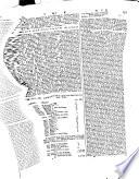 Le grand dictionaire historique