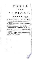 Le journal des sçavans