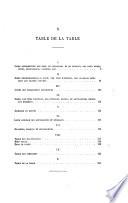 Le Livre moderne