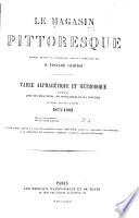 Le Magasin pittoresque