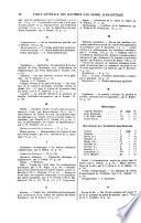 Le Moniteur scientifique du Doctor Quesneville