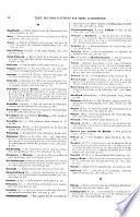 Le Moniteur scientifique du Doctor Quesneville