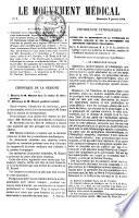 Le mouvement médical