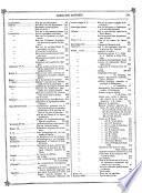 Le Naturaliste; Revue Illustre des Sciences Naturelles