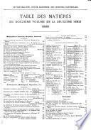 Le Naturaliste; Revue Illustre des Sciences Naturelles