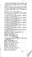 Le Nouveau Testament de Nostre Seigneur Jesus-Christ , de la traduction des docteurs de Louvain. Reveuë et corrigée de nouveau, si exactement qu'elle est au vray une nouvelle traduction, sur l'ancienne et vulgate edition latine, reconnuë par le commandement du pape Sixte V et publiée par l'authorité de Clement VIII. Avec deux tables, l'une des Epistres & des Evangiles, & l'autre des choses principales