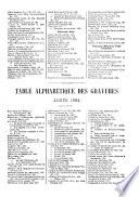 Le Pèlerin du 20e siècle