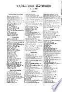 Le Pèlerin du 20e siècle