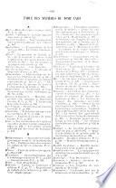 Le Progres agricole et viticole
