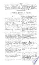 Le Progres agricole et viticole