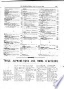 Le Progrès médical