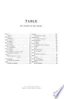 Le théâtre français au XVIe et au XVIIe siècle ou Choix des comédies les plus curieuses antérieures à Molière