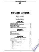 Les Bérubé d'hier et d'aujourd'hui