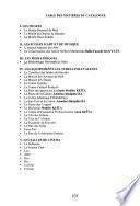 Les charmes discrets de Bamako