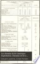 Les chemins de fer Amérique: Exploitation. Chemins de fer à vole étroite et tramways. Texte et atlas. 2 v