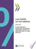 Les impôts sur les salaires 2018