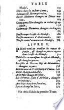 Les metamorphoses d'Ovide