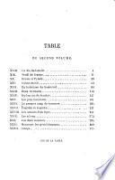 Les misèris d'un millionnaire