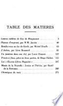 Les Oeuvres libres