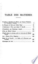 Les Oeuvres libres