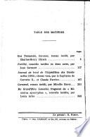 Les Oeuvres libres