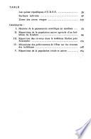 Les paysans soviétiques