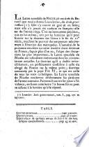 Lettre synodale de Nicolas [III] patriarche de Constantinople, à l'empereur Alexis Comnène, sur le pouvoir des empereurs relativement à l'érection des métropoles ecclésiastiques ; traduite du grec, par M. l'abbé de Chapt de Rastignac, docteur de la maison et société de Sorbonne, député en 1789 à l'Assemblée nationale. Avec des notes, des observations et la réfutation de quelques erreurs capitales soutenues dans l'écrit intitulé : Accord des vrais principes de l'Église, de la morale et de la raison, et signé de dix-huit évêques constitutionnels