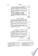 Lettres, instructions et mémoires de Colbert
