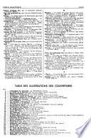 Lisez-moi historia