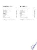 List of Canadian Hospitals and Special Care Facilities
