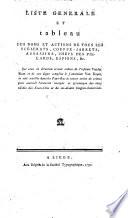 Liste coupe jarrets