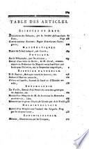 Magasin encyclopédique