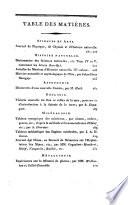 Magasin encyclopédique, ou journal des sciences, des lettres et des arts