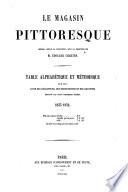 Magasin pittoresque