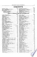 Manila City Directory